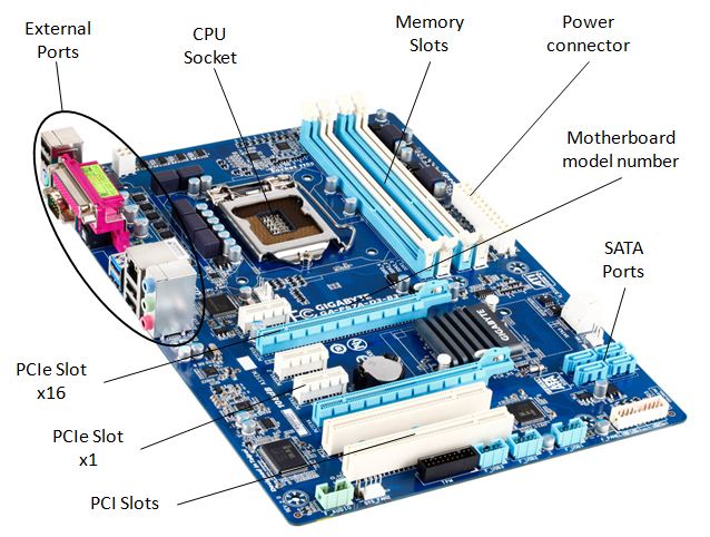 Motherboard